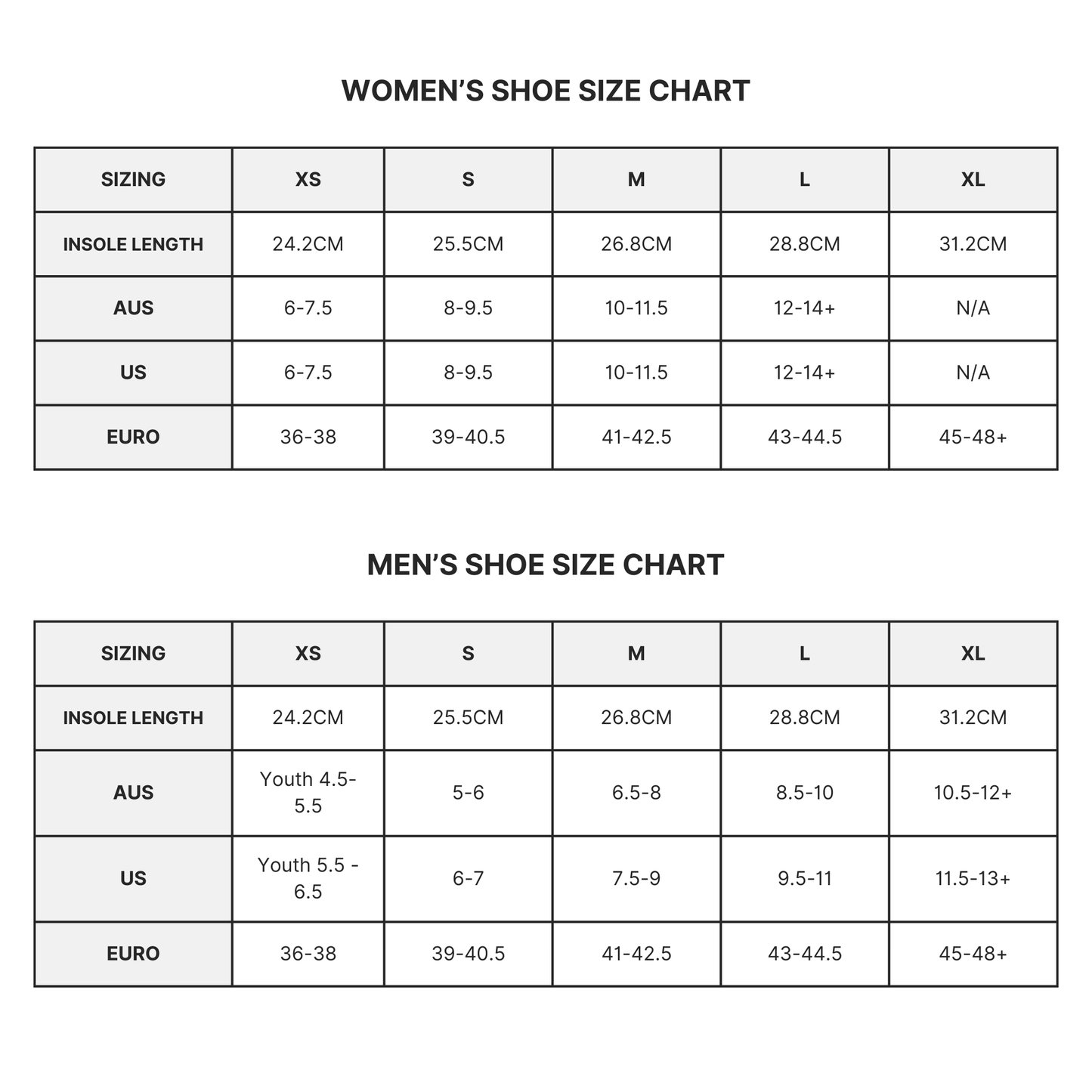 STRYDA Soles Slim Barefoot Insoles