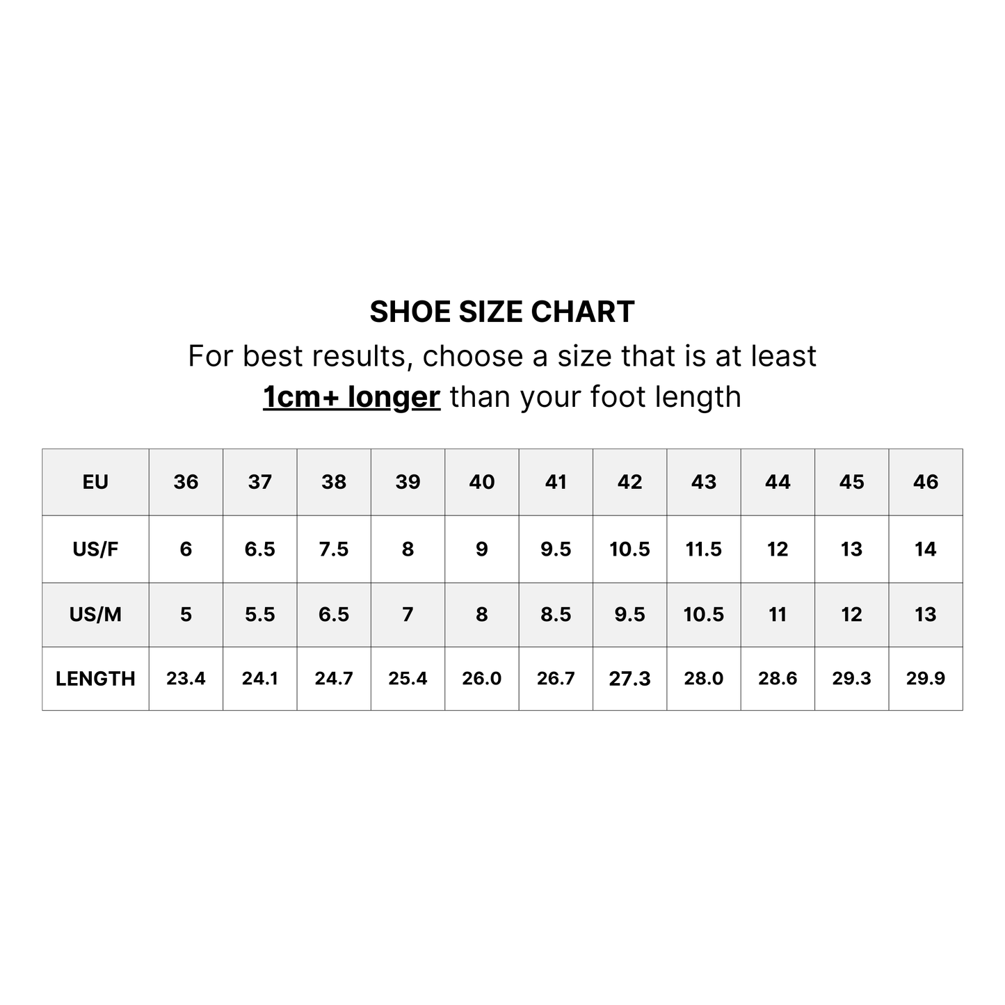 STRYDAFORCE Sneakers